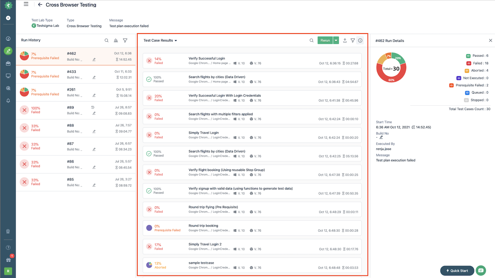 test case results section highlighted on a test plan run details page in Testsigma
