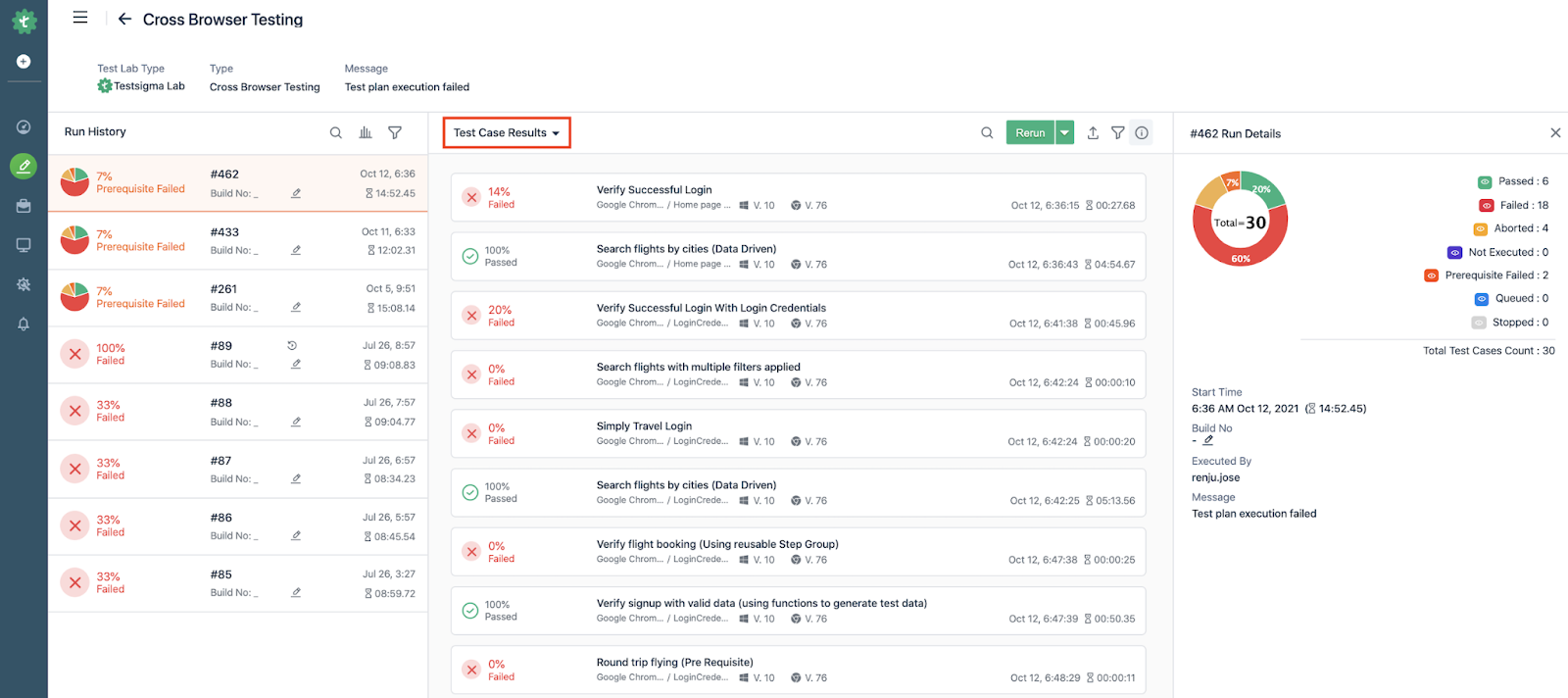 test case results dropdown highlighted in testsigma