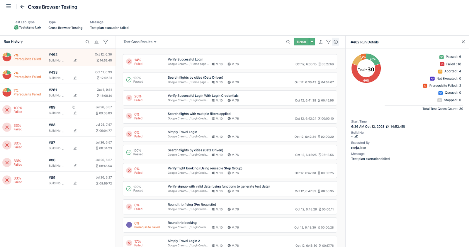 test run page to get test case reports in Testsigma