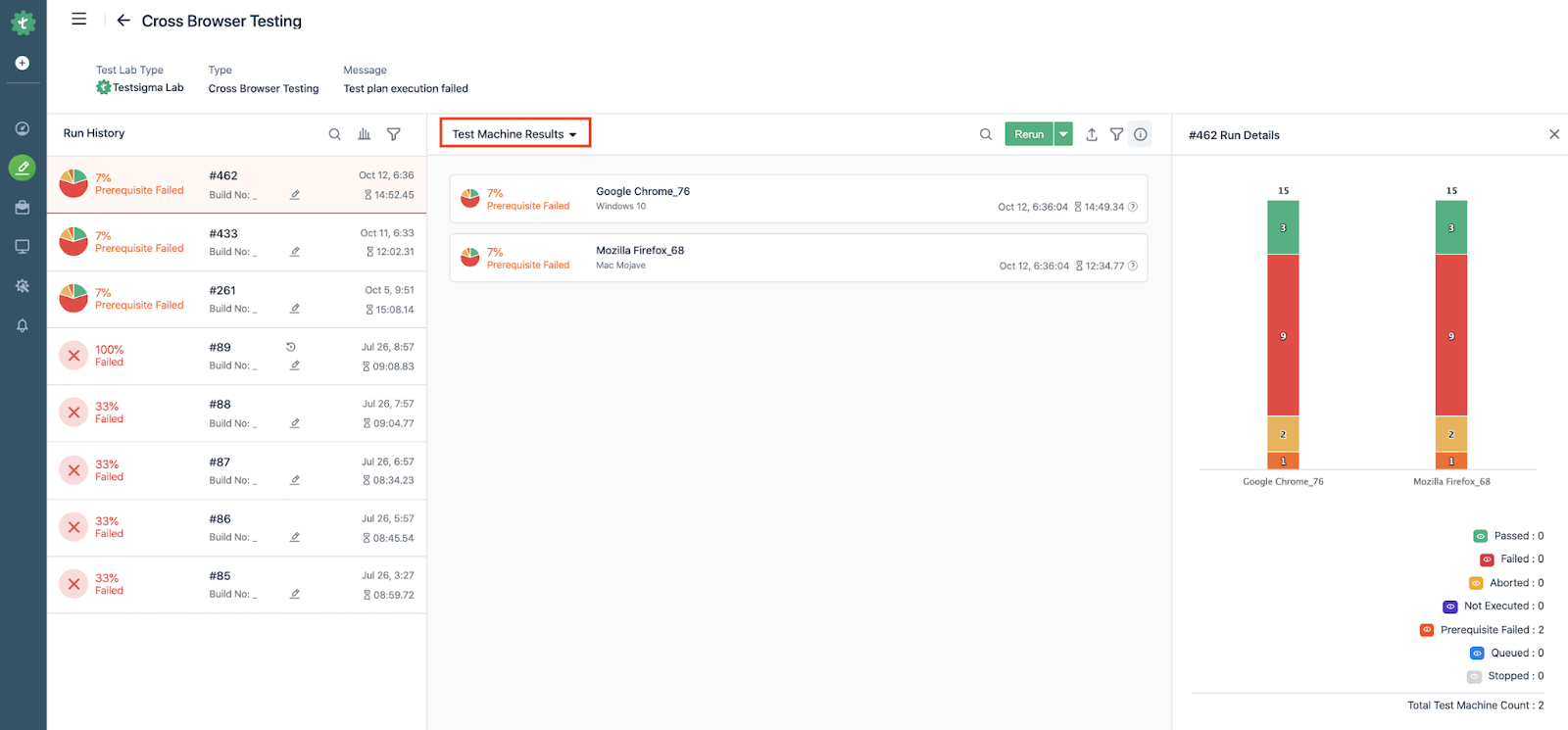 test machine results dropdown highlighted in testsigma