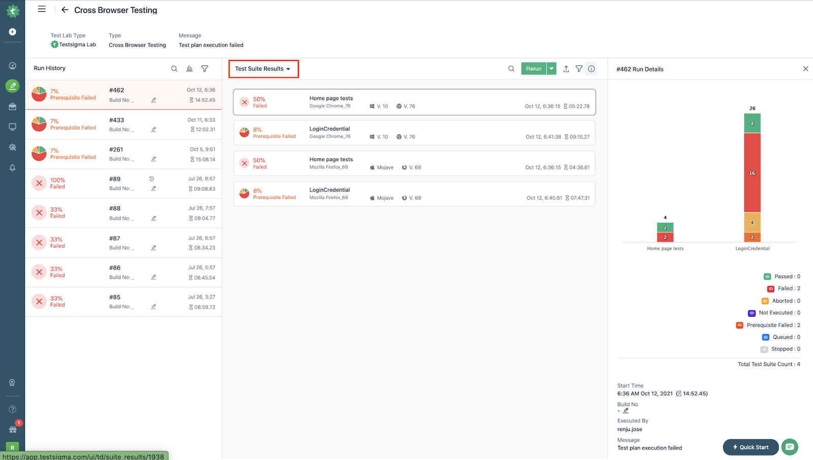 test suite results dropdown highlighted in testsigma